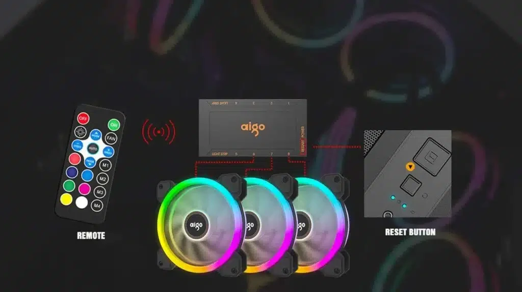 Aigo Dr Kit In Mm Dual Led Rgb Ring Fan Adjustable Color Quiet High Airflow Computer Case